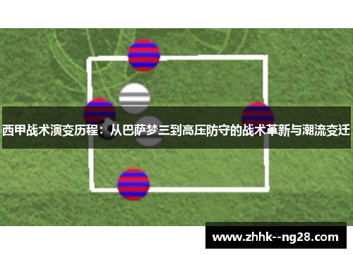 西甲战术演变历程：从巴萨梦三到高压防守的战术革新与潮流变迁