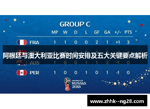 阿根廷与澳大利亚比赛时间安排及五大关键要点解析