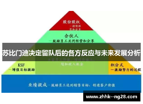 苏比门迪决定留队后的各方反应与未来发展分析