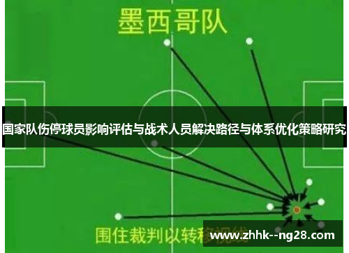 国家队伤停球员影响评估与战术人员解决路径与体系优化策略研究 国家队伤停球员影响评估与战术人员解决路径与体系优化策略研究