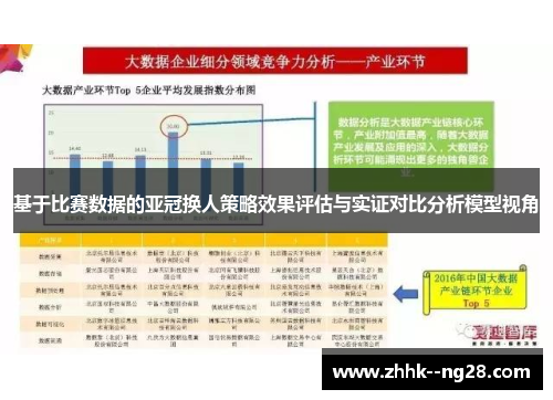 基于比赛数据的亚冠换人策略效果评估与实证对比分析模型视角 基于比赛数据的亚冠换人策略效果评估与实证对比分析模型视角