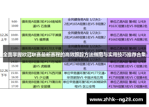 全面掌握欧冠联赛最新赛程的高效跟踪方法指南与实用技巧推荐合集