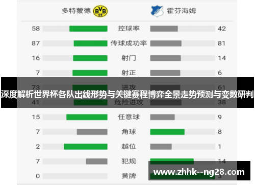 深度解析世界杯各队出线形势与关键赛程博弈全景走势预测与变数研判 深度解析世界杯各队出线形势与关键赛程博弈全景走势预测与变数研判