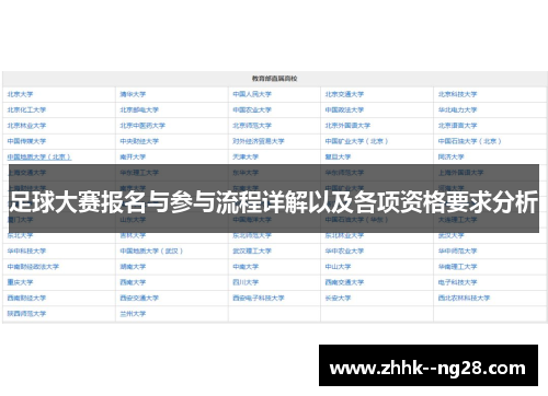足球大赛报名与参与流程详解以及各项资格要求分析 足球大赛报名与参与流程详解以及各项资格要求分析