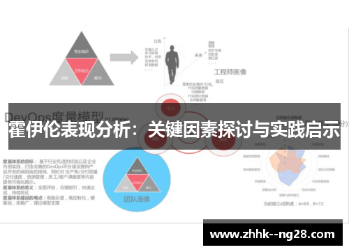 霍伊伦表现分析:关键因素探讨与实践启示 霍伊伦表现分析:关键因素探讨与实践启示